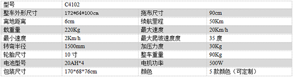 电动大武口尘推车C4102